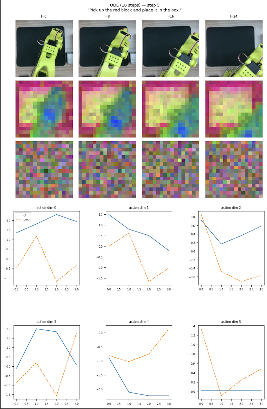 Pasted image 20260402163645